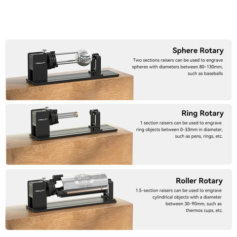 Pack de mise à niveau Rotary Kit Pro pour A1
