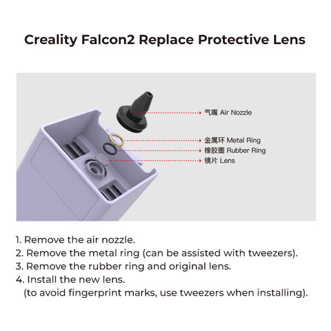 Falcon2 Replace Protective Lens