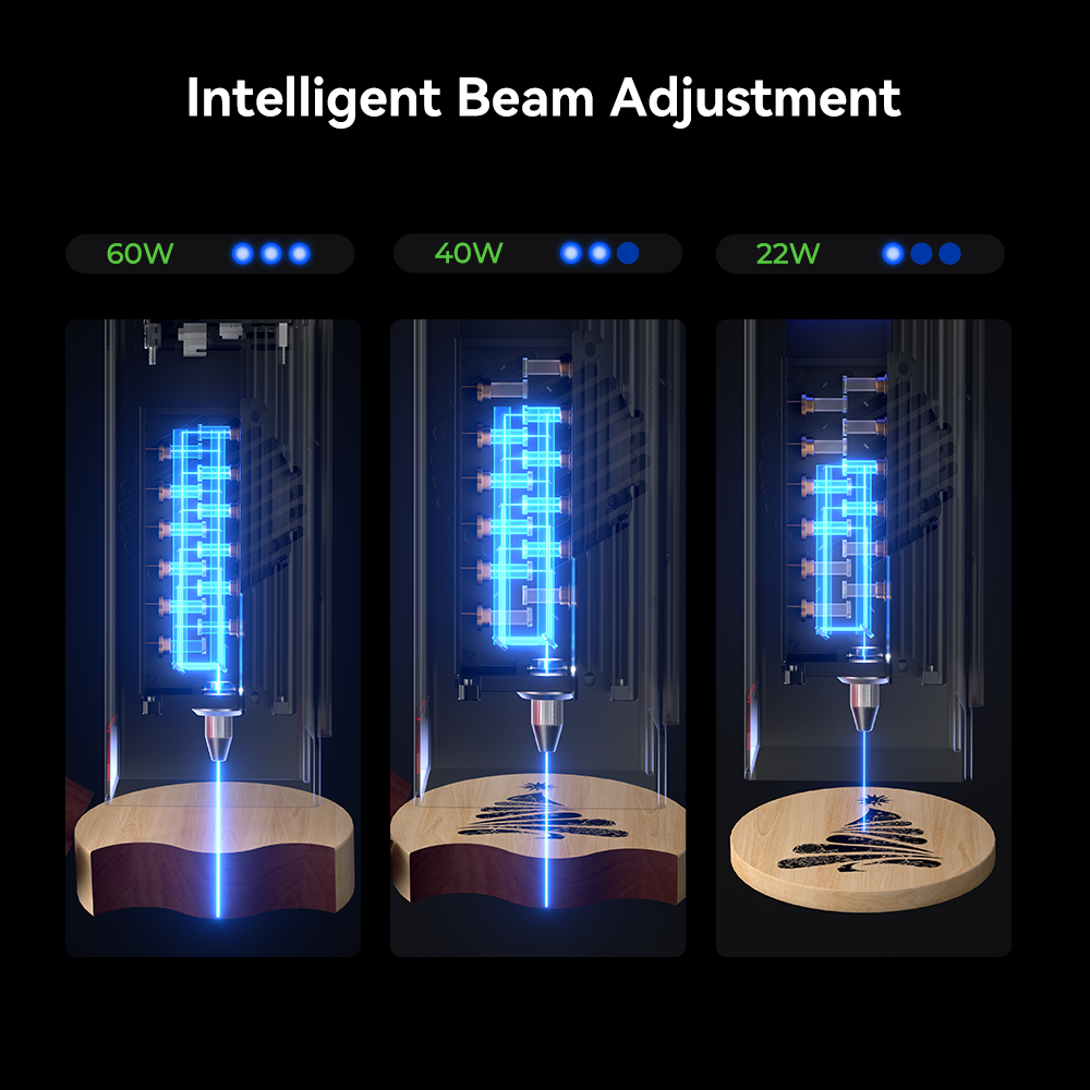 Three side-by-side images show a CrealityFalcon Creality Falcon2 Pro 60W Enclosed Laser Cutter and Engraver in action at three power levels: 60W, 40W, and 22W. Each image displays a laser beam carving a tree design into a wooden surface. The intensity of the laser beam decreases from left to right. Text reads "Intelligent Beam Adjustment.