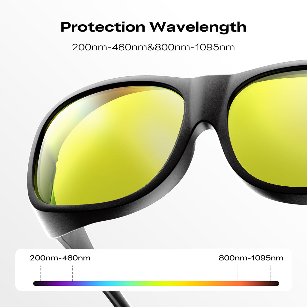 Creality Laser Safety Glasses 316-460nm & 800-1095nm