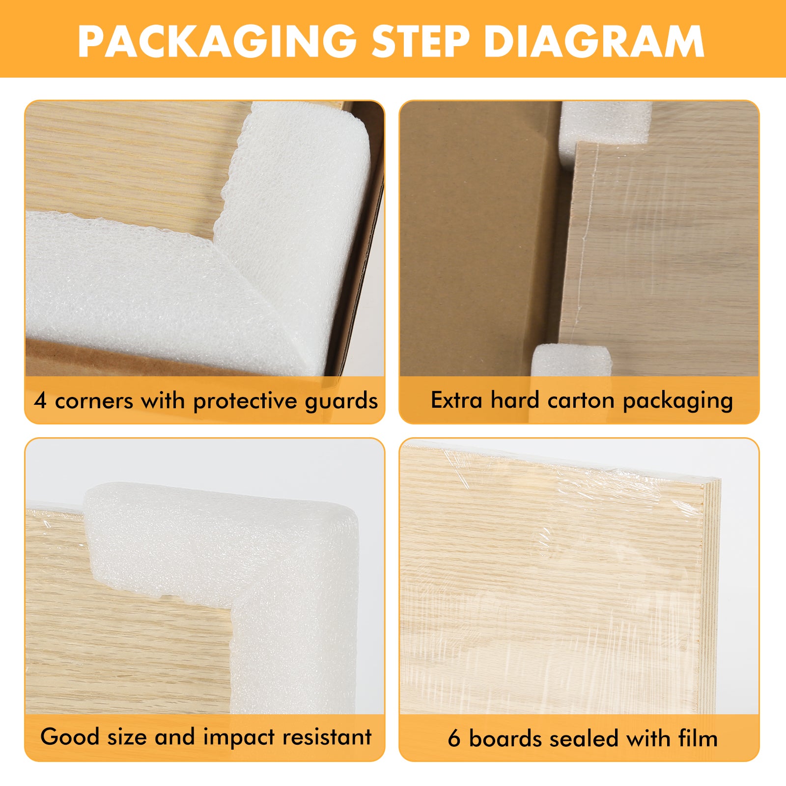 Rubberwood Spliced Plywood 1/8