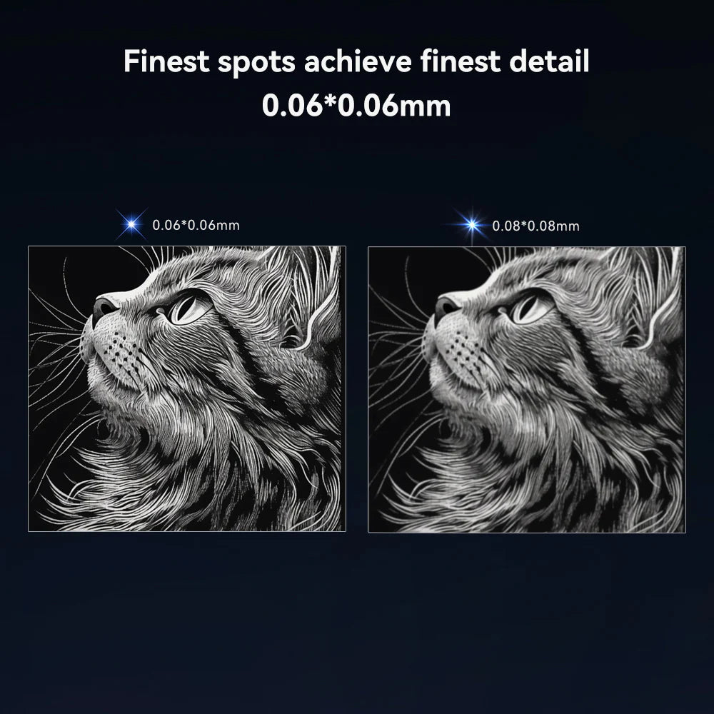 Creality Falcon 1.6W Laser-Modul