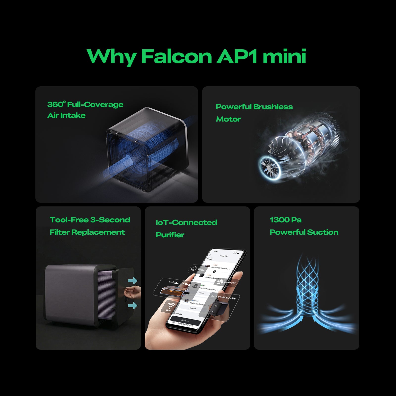 Falcon T1 - AP1 mini Purifier Kit
