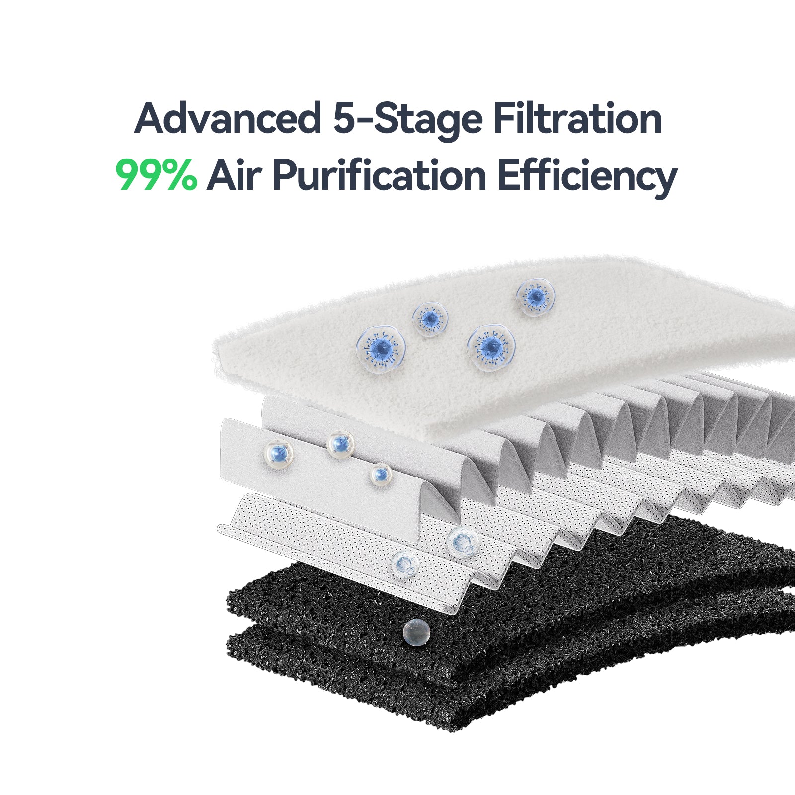 Creality Falcon AP1 Smoke Purifier
