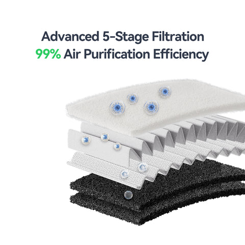 Purificateur de fumée Falcon AP1  Purification visible, Création plus propre