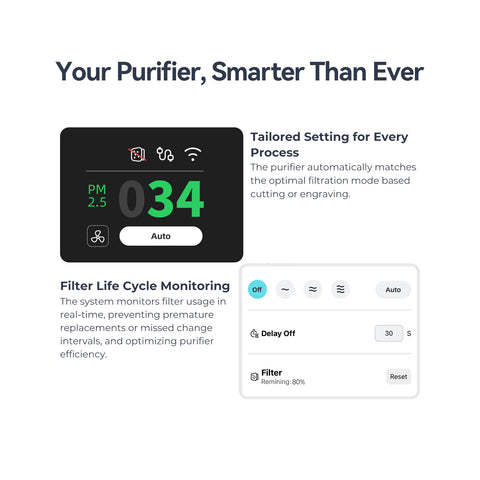 Purificateur de fumée Falcon AP1  Purification visible, Création plus propre