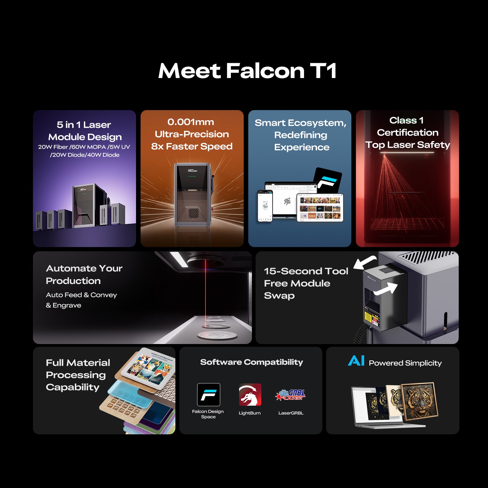 Creality Falcon T1 Grabador Láser 5 en 1