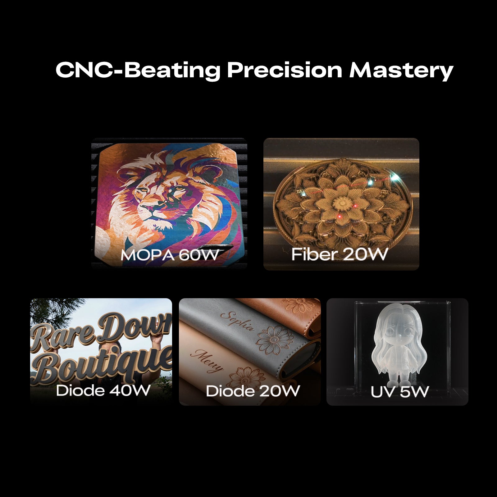 [Pre-Sale] Creality Falcon T1 Laser Modules