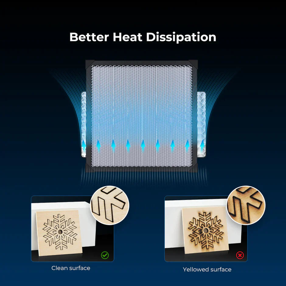 An image illustrating the concept of better heat dissipation for a device. The Falcon2 Pro 40W Enclosed Laser Engraver and Cutter Master Engraving Bundle by CrealityFalcon, with its versatile design, is shown in the center with blue arrows indicating heat dispersion. Below, two squares compare surfaces: one clean with a snowflake image and one yellowed, showing differences in quality.