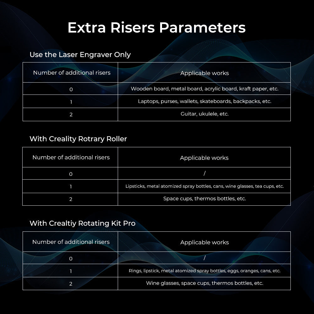 Creality Falcon2 Extra Raisers (4 Packs)