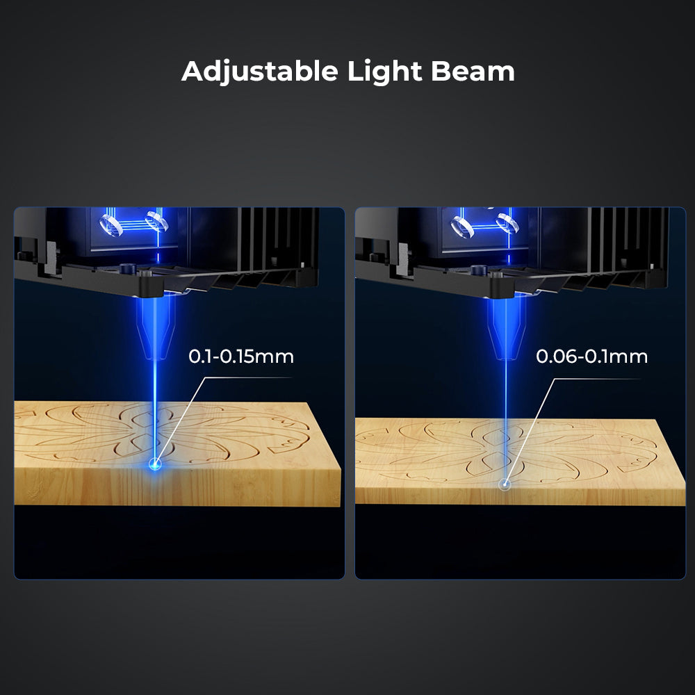 Laser Module for High Wattage Laser Engravers - 40W