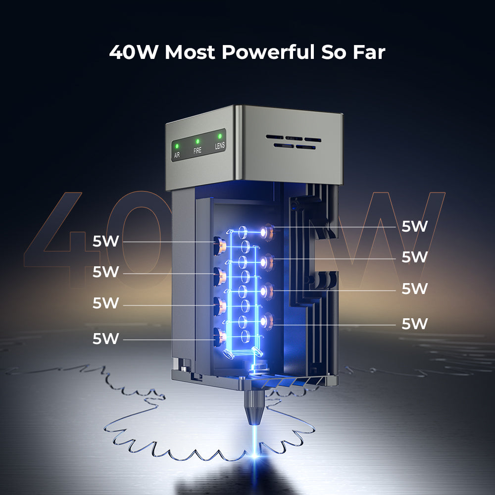 Creality Falcon2 40W Moduł laserowy