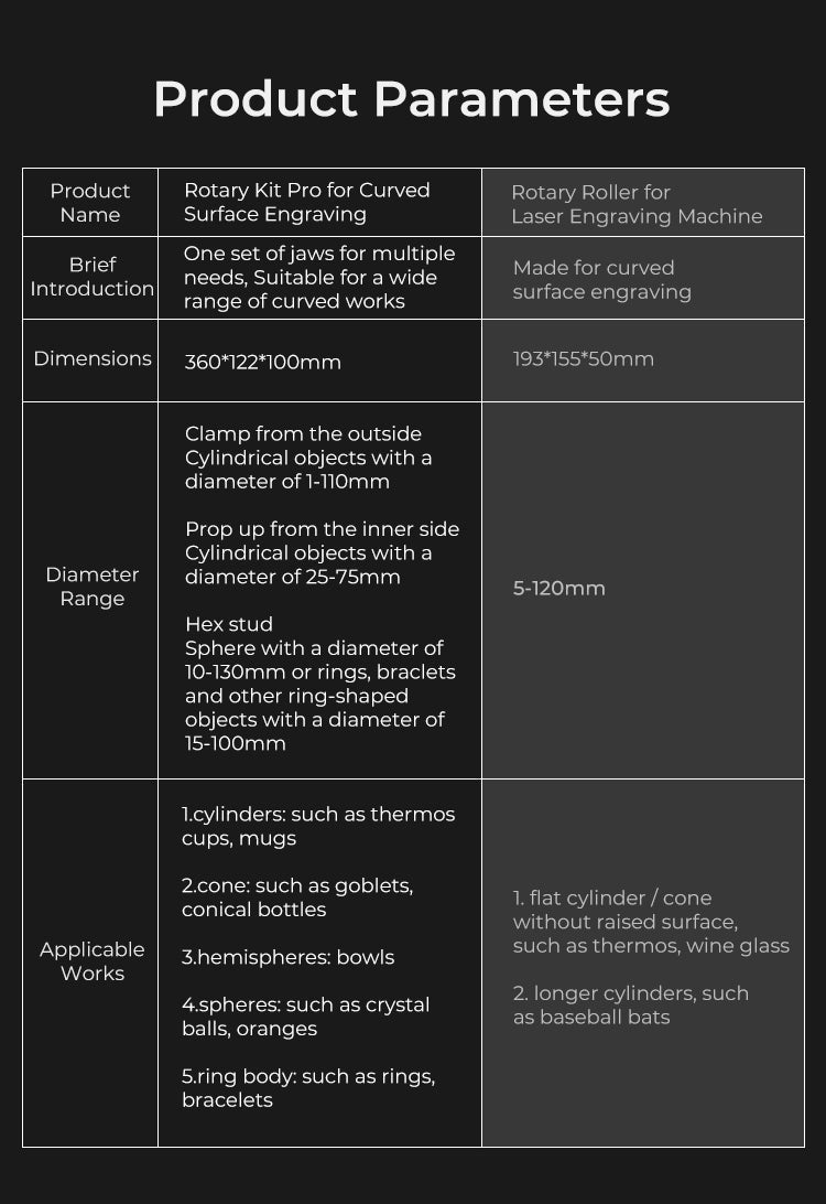 Rotary Kit Pro for Curved Surface Engraving